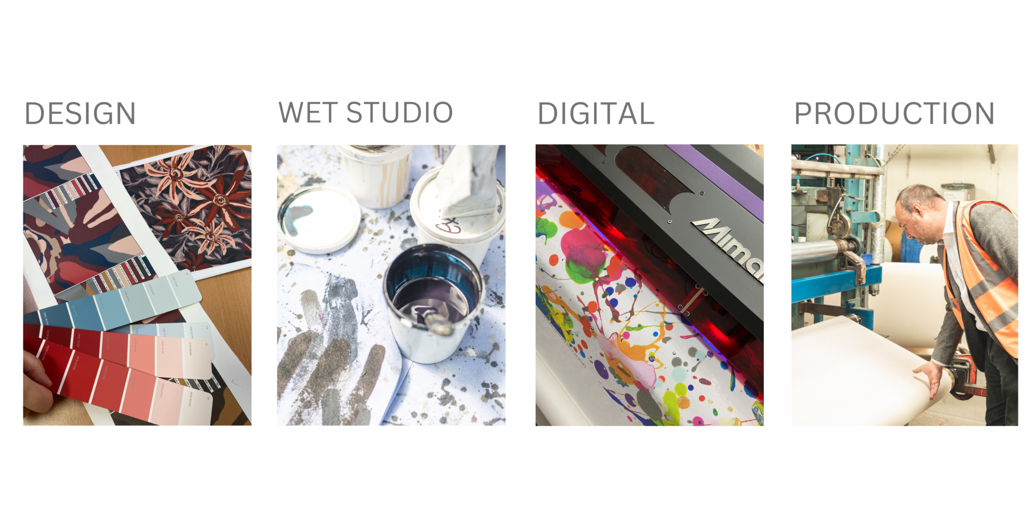 Newmor's Custom Capabilities - Newmor Wallcoverings